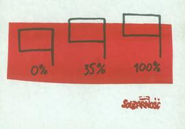 Trzy flagi - 0, 35, 100 procent